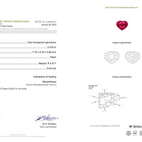 2.01 Ct. Ruby from Mozambique Scan Report