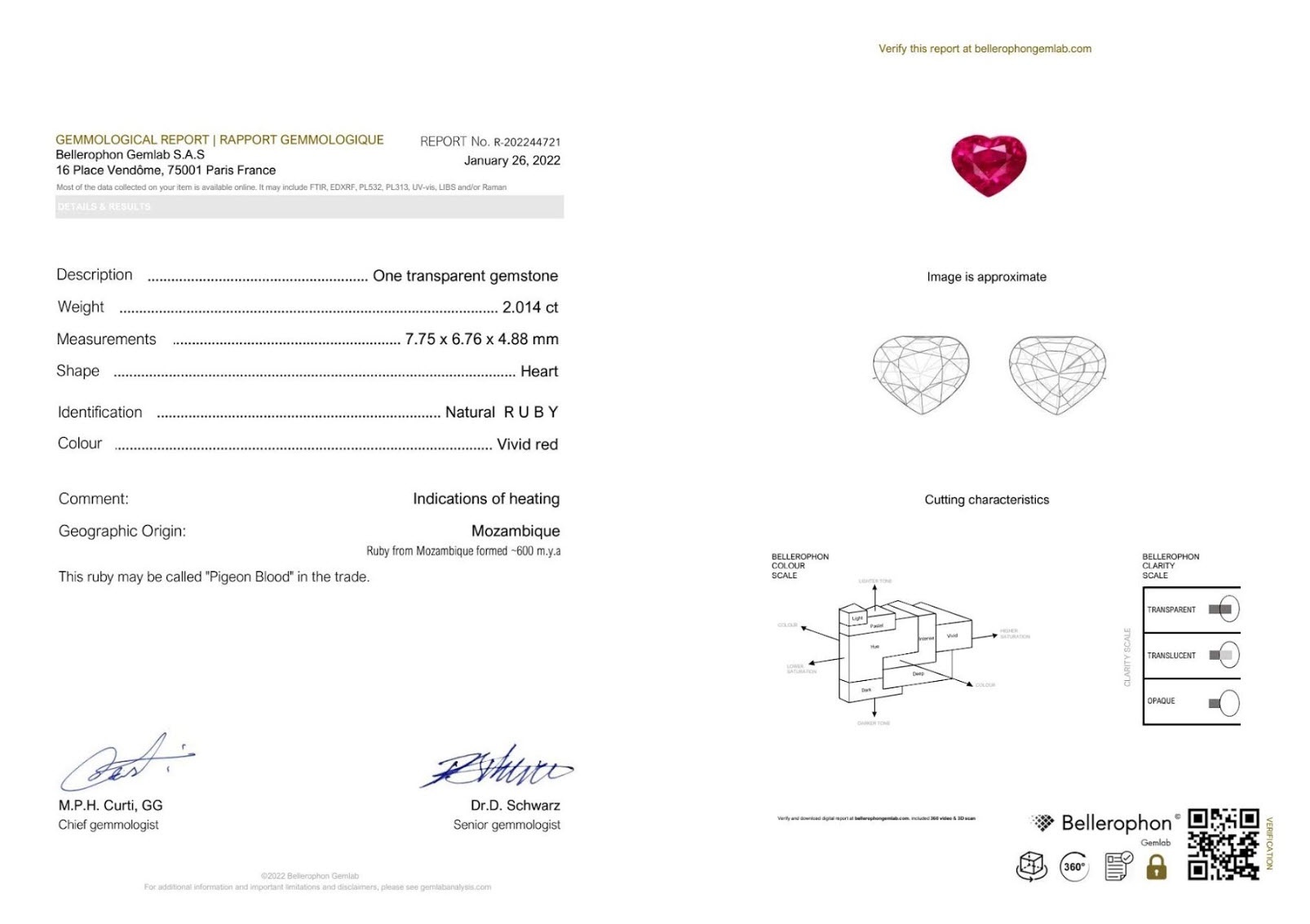 2.01 Ct. Ruby from Mozambique