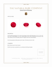 2.24 Ct. Ruby from Mozambique Appraisal