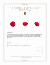 2.24 Ct. Ruby from Mozambique Appraisal