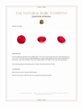 Jewelry Appraisal