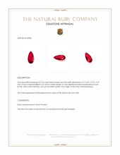 2.26 Ct. Ruby from Mozambique Appraisal