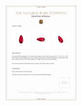 2.26 Ct. Ruby from Mozambique Appraisal