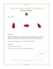 2.26 Ct. Ruby from Mozambique Appraisal
