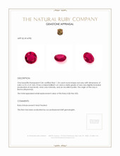 1.34 Ct. Ruby from Burma (Myanmar) Appraisal