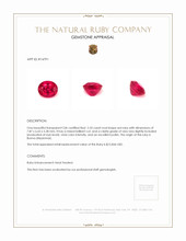 2.33 Ct. Ruby from Burma (Myanmar) Appraisal