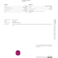 2.24 Ct. Ruby from Thailand Scan Report