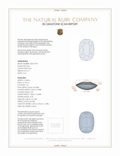 6.71 Ct. Ruby from Mozambique 3 D Scan Report