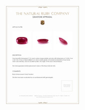 7.25 Ct. Pinkish Red Ruby from Mozambique Appraisal