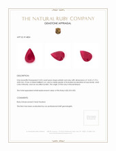 4.03 Ct. Ruby from Mozambique Appraisal