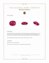 7.00 Ct. Pinkish Red Ruby from Mozambique Appraisal