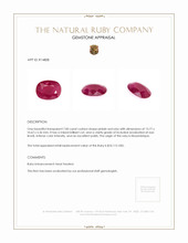 7.00 Ct. Ruby from Mozambique Appraisal