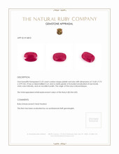 5.33 Ct. Pinkish Red Ruby from Mozambique Appraisal