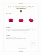 5.33 Ct. Ruby from Mozambique Appraisal
