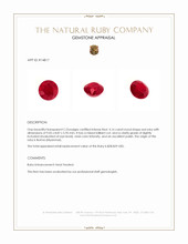 4.17 Ct. Ruby from Burma (Myanmar) Appraisal