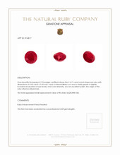 4.17 Ct. Ruby from Burma (Myanmar) Appraisal