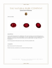 3.83 Ct. Ruby from Madagascar Appraisal