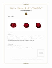 3.83 Ct. Ruby from Madagascar Appraisal