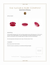 4.87 Ct. Ruby from Mozambique Appraisal