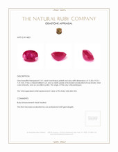 7.41 Ct. Ruby from Mozambique Appraisal