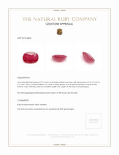 5.21 Ct. Ruby from Mozambique Appraisal