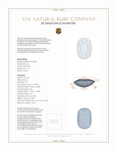 3.18 Ct. Ruby from Mozambique 3 D Scan Report