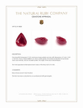 12.05 Ct. Pinkish Red Ruby from Mozambique Appraisal