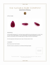 6.51 Ct. Ruby from Mozambique Appraisal