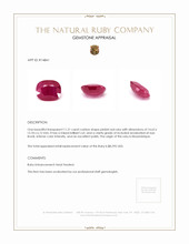 11.21 Ct. Ruby from Mozambique Appraisal