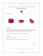 9.29 Ct. Ruby from Mozambique Appraisal