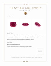 7.66 Ct. Ruby from Mozambique Appraisal