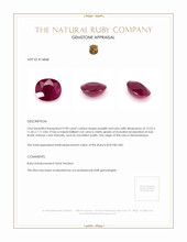 9.90 Ct. Ruby from Mozambique Appraisal