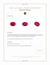 3.96 Ct. Ruby from Mozambique Appraisal