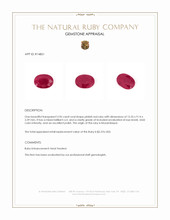 3.96 Ct. Pinkish Red Ruby from Mozambique Appraisal