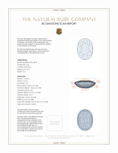 3.96 Ct. Ruby from Mozambique 3 D Scan Report