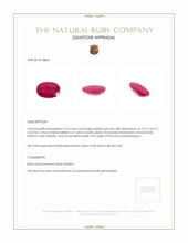 4.23 Ct. Ruby from Mozambique Appraisal