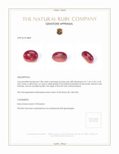 7.80 Ct. Ruby from Mozambique Appraisal