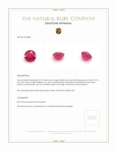 0.70 Ct. Ruby from Mozambique Appraisal