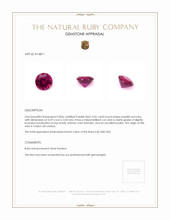 0.52 Ct. Ruby from Ceylon (Sri Lanka) Appraisal