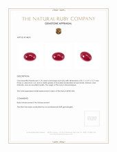 1.74 Ct. Cabochon Ruby from Mozambique Appraisal