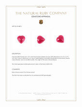 1.02 Ct. Pinkish Red Cabochon Ruby from Mozambique Appraisal