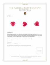 1.02 Ct. Cabochon Ruby from Mozambique Appraisal