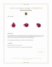 1.84 Ct. Cabochon Ruby from Mozambique Appraisal