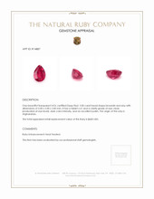 2.00 Ct. Ruby from Afghanistan Appraisal