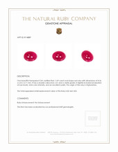 2.69 Ct. Cabochon Ruby from Afghanistan Appraisal