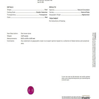 2.69 Ct. Cabochon Ruby from Afghanistan Scan Report