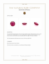0.60 Ct. Pinkish Red Ruby from Thailand Appraisal