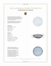 0.60 Ct. Ruby from Thailand 3 D Scan Report