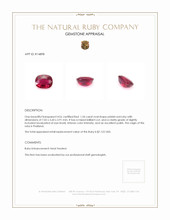 1.54 Ct. Ruby from Thailand Appraisal
