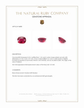 1.54 Ct. Pinkish Red Ruby from Thailand Appraisal